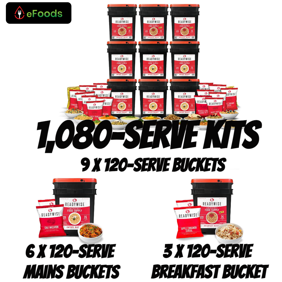 1,080-Serve Food Kit