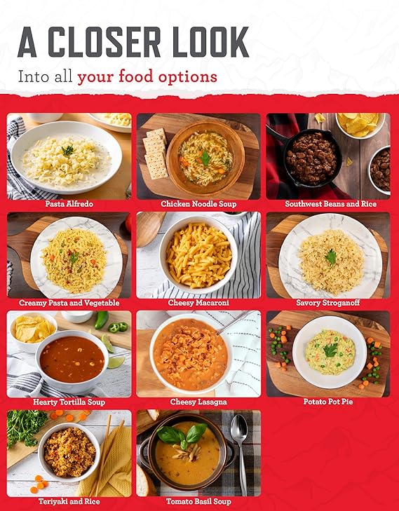 360-Serve Food Kit