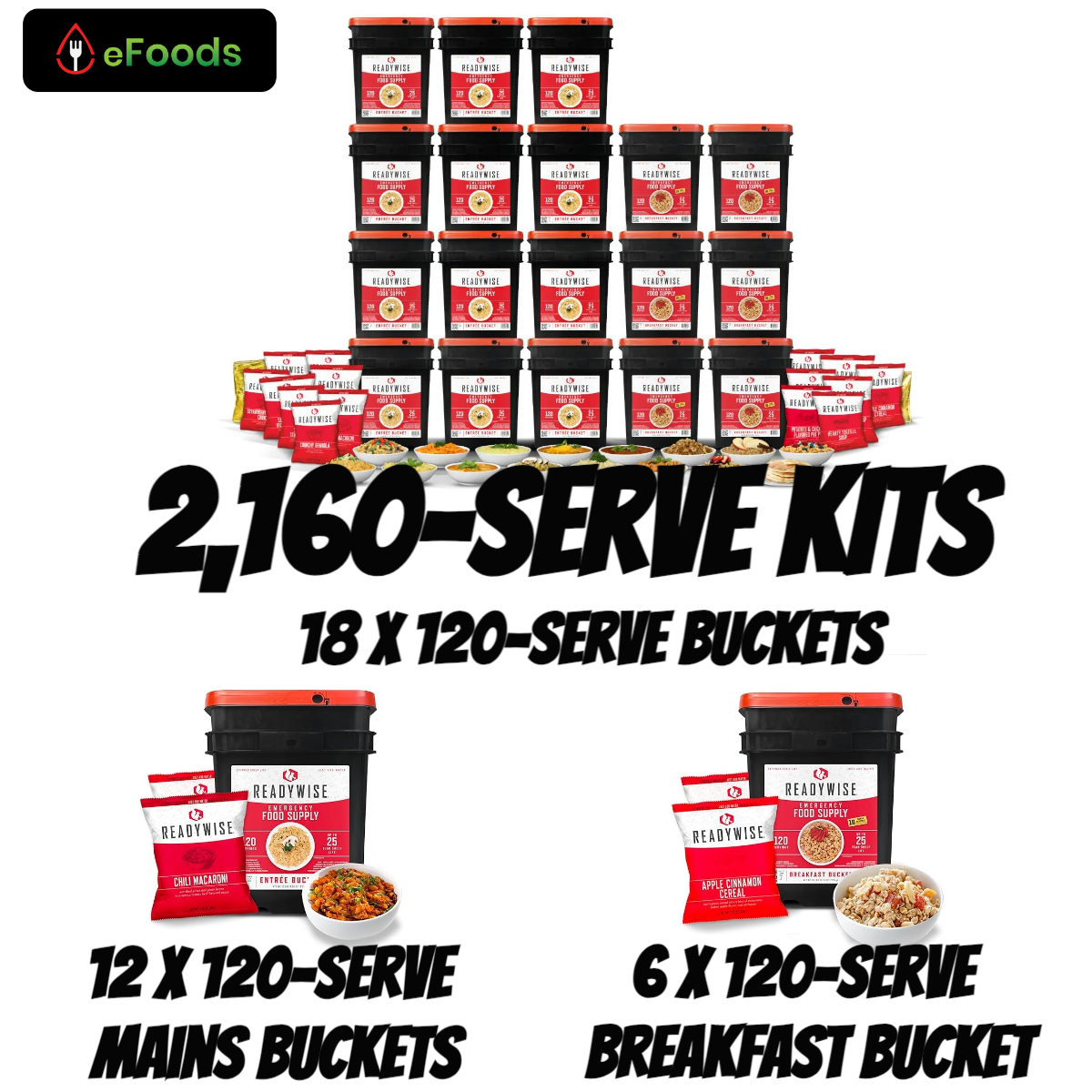 2,160-Serve Food Kit