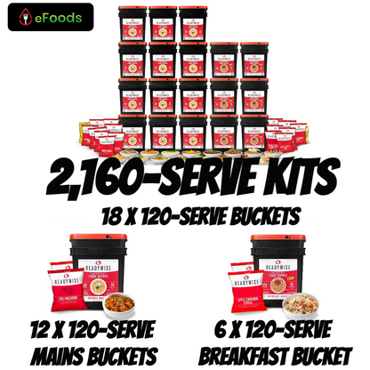 2,160-Serve Food Kit