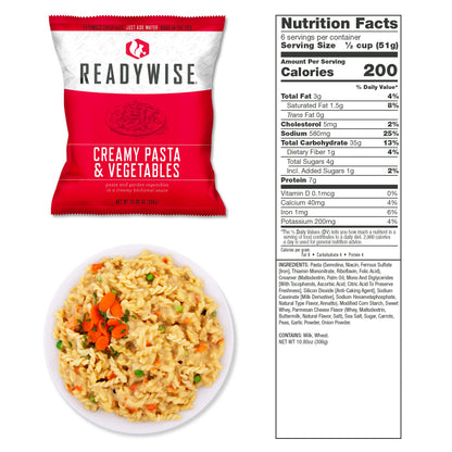 2,160-Serve Food Kit