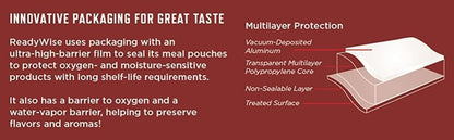 240-Serve Food Kit