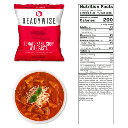 1,080-Serve Food Kit